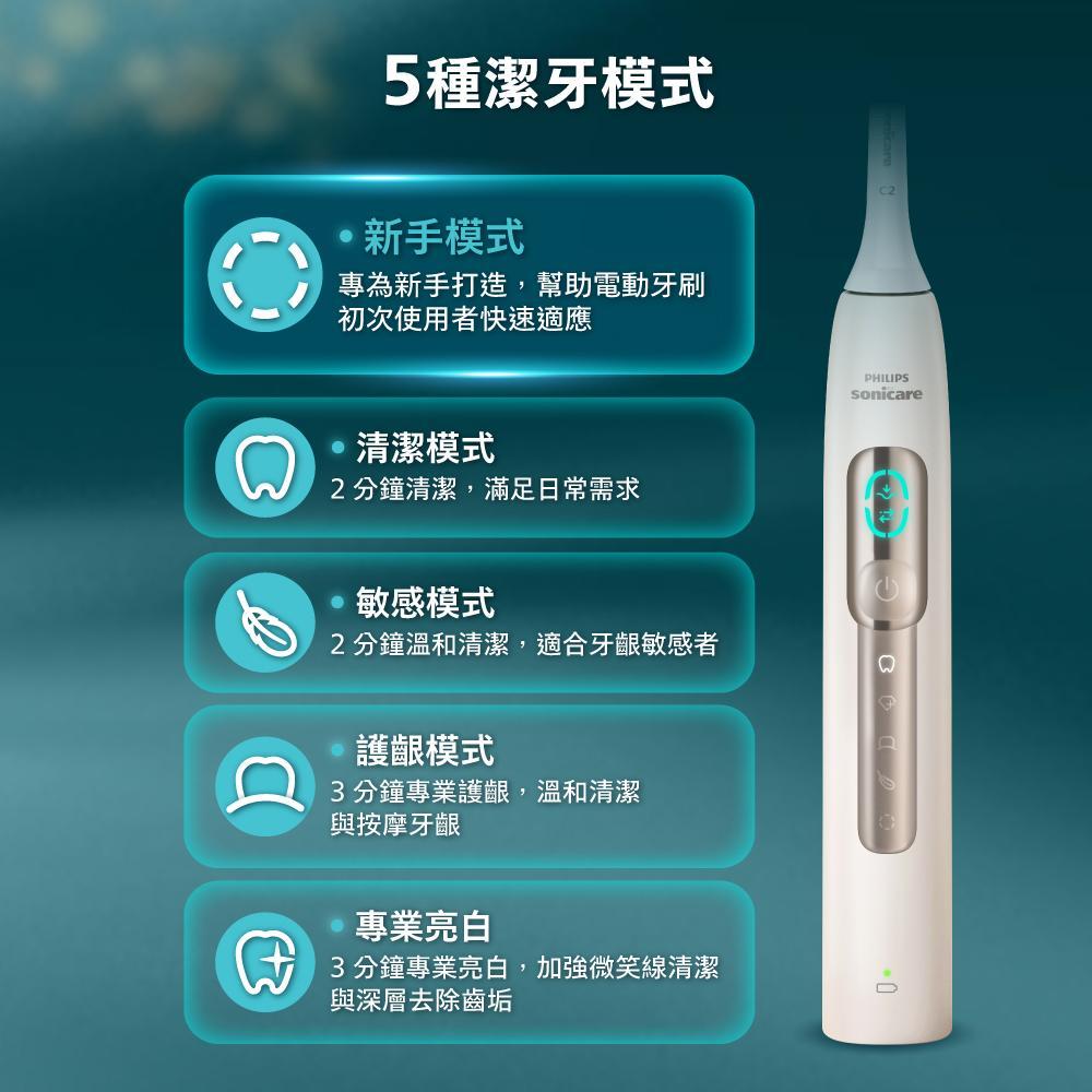 product side