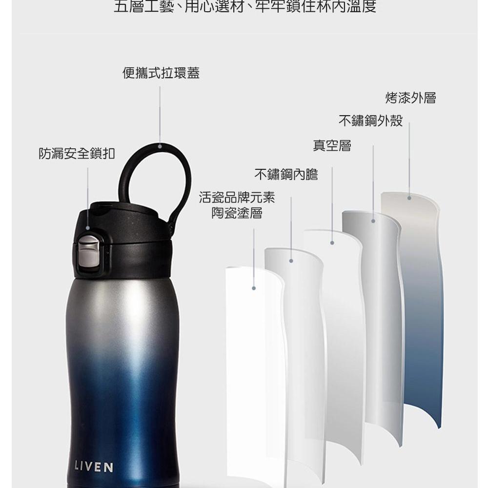 product side