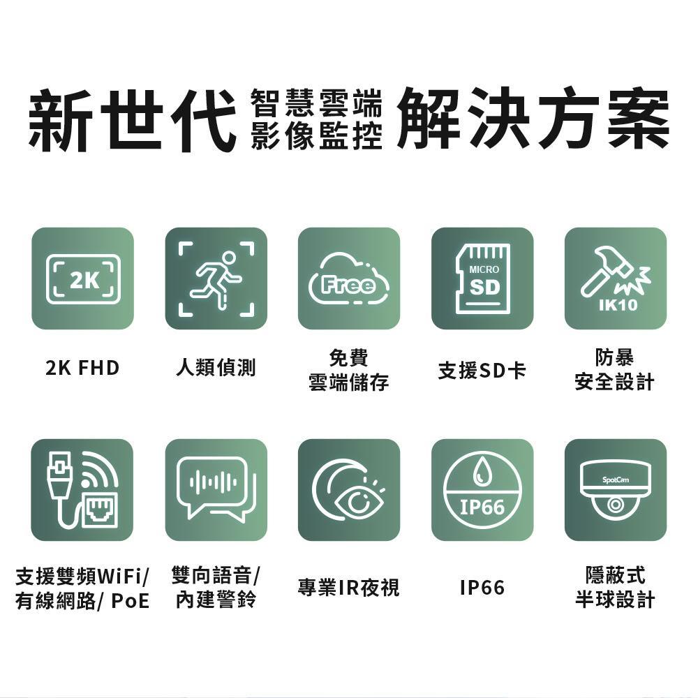 product side