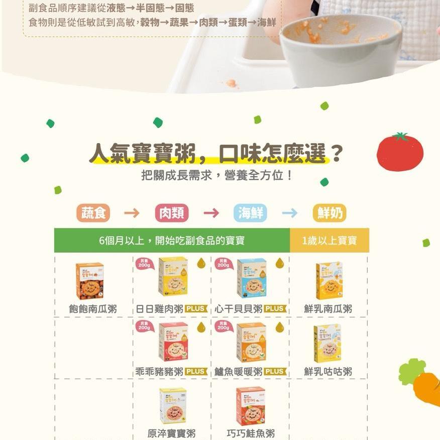 product side