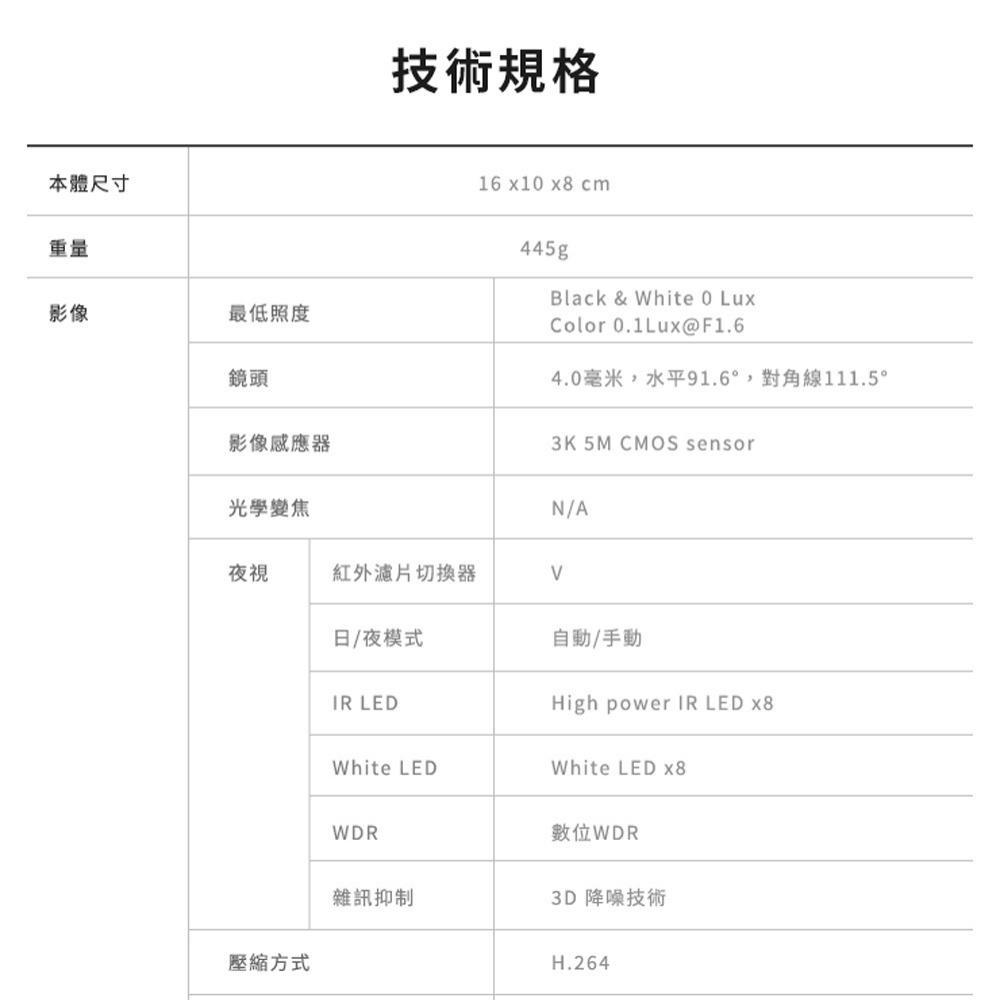 product side