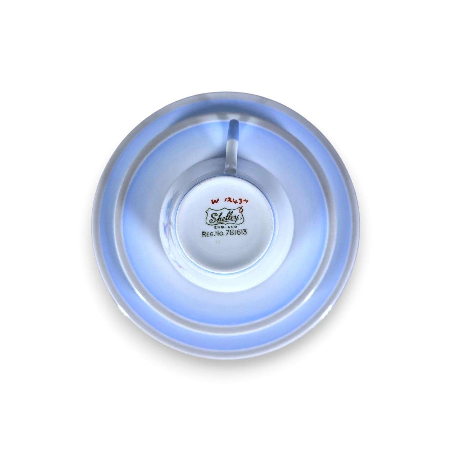 product side