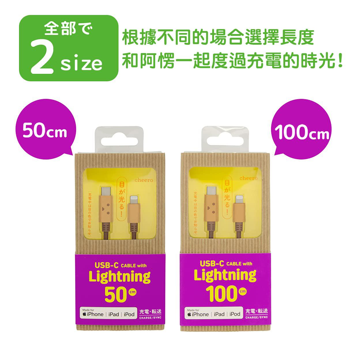product side