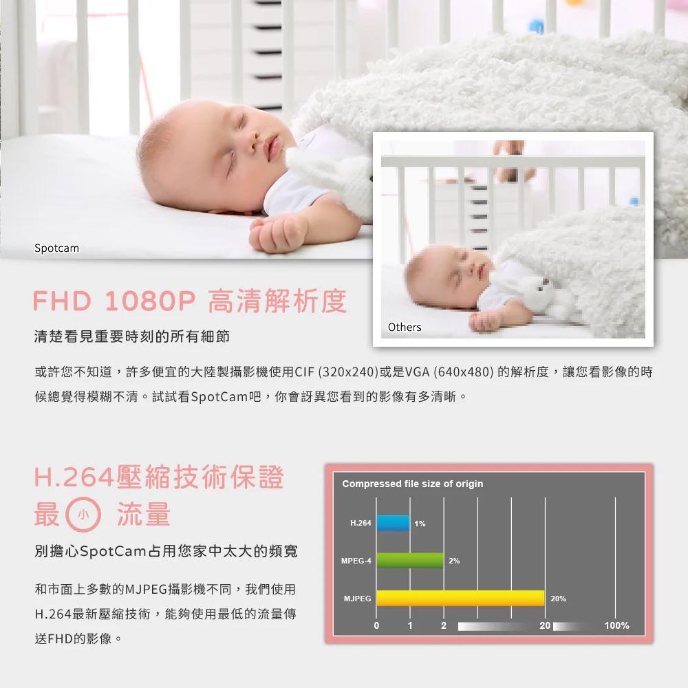 product side