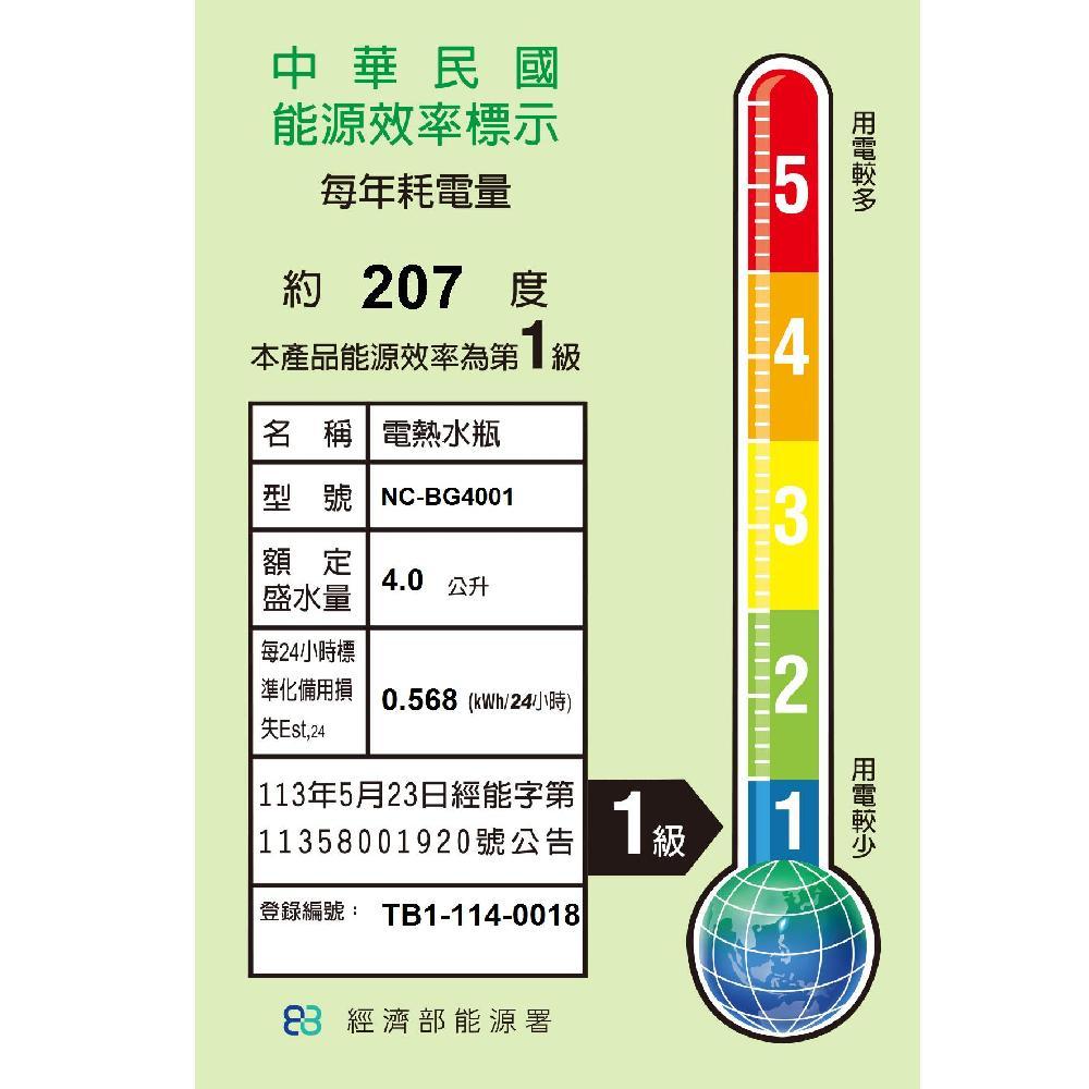 product side