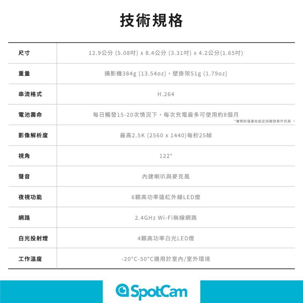 product side
