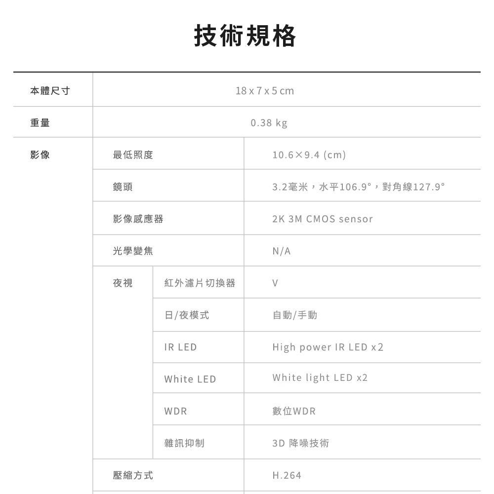 product side