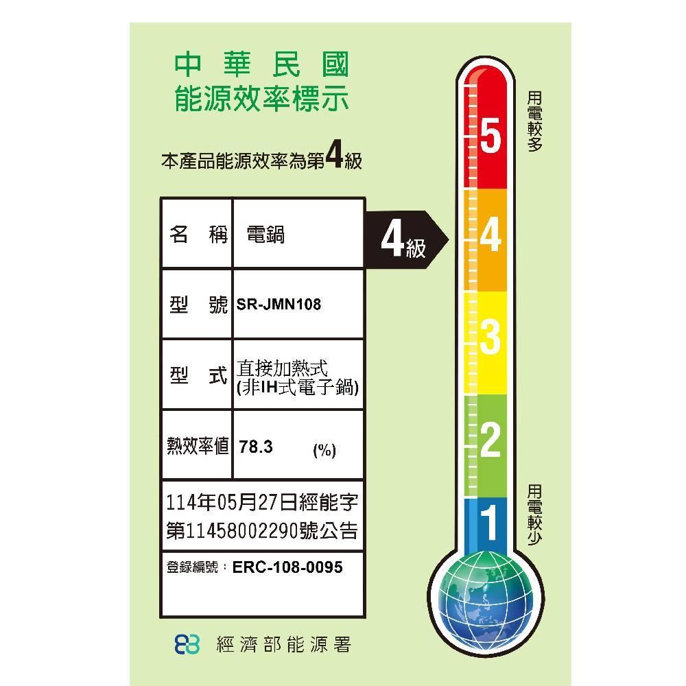 product side