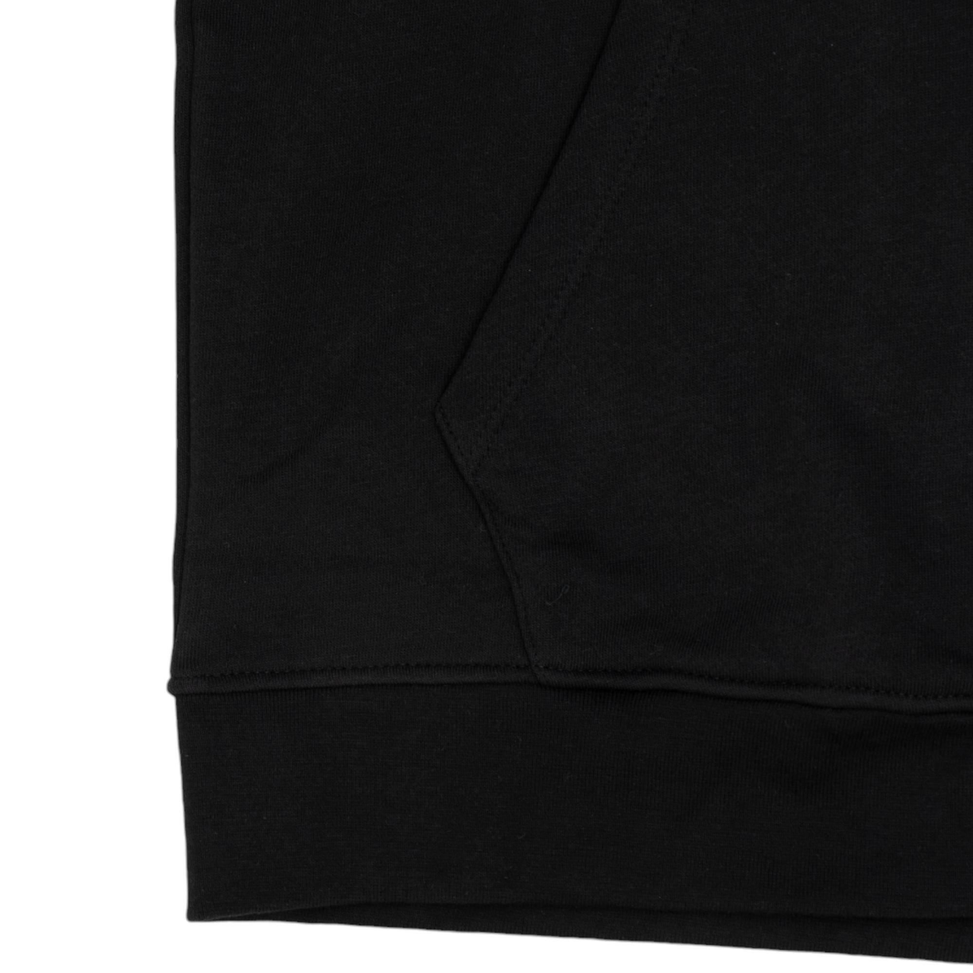 product side