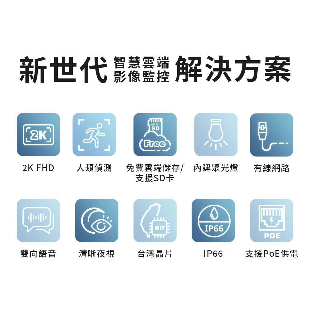 product side