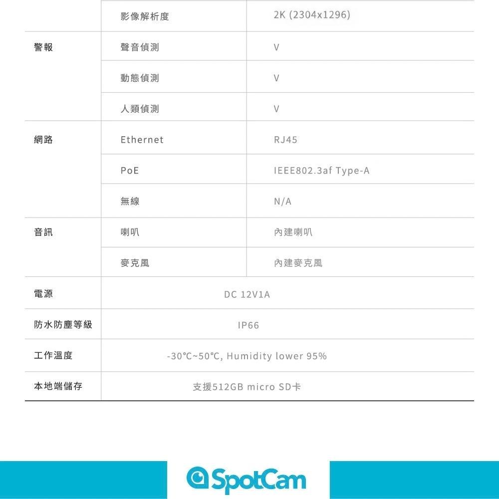 product side