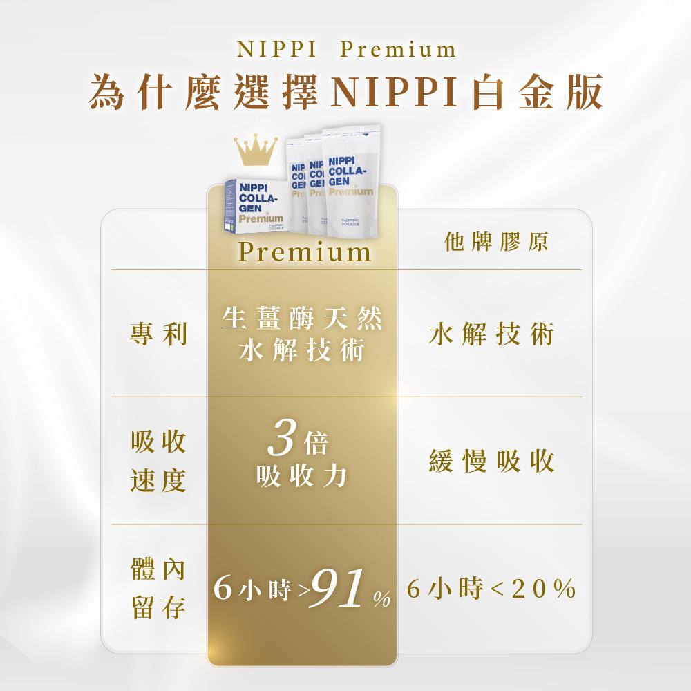 product side