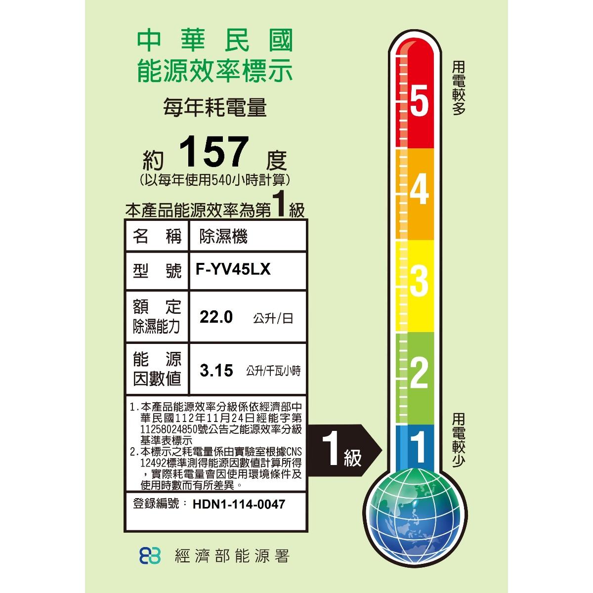 product side