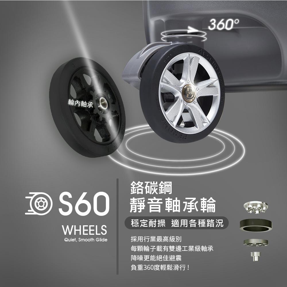 product side