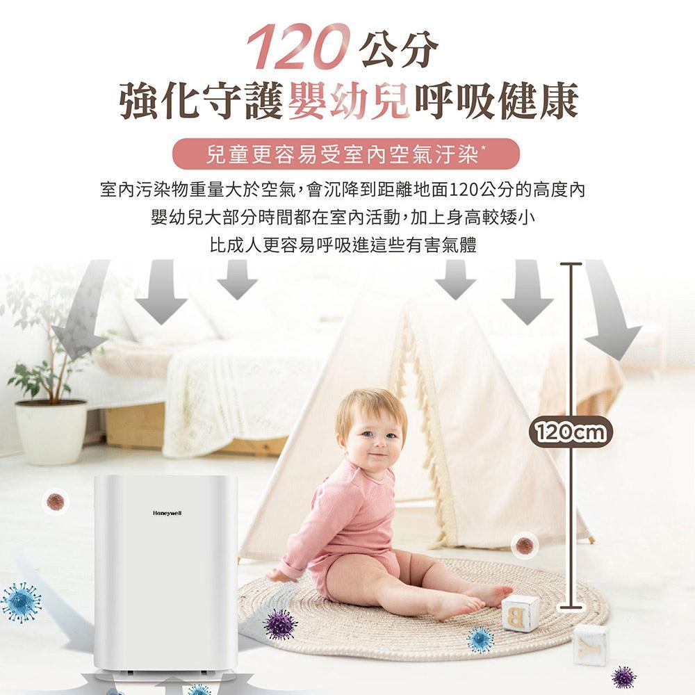 product side