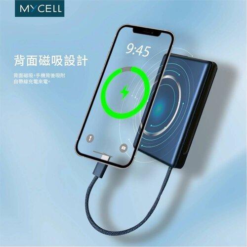product side