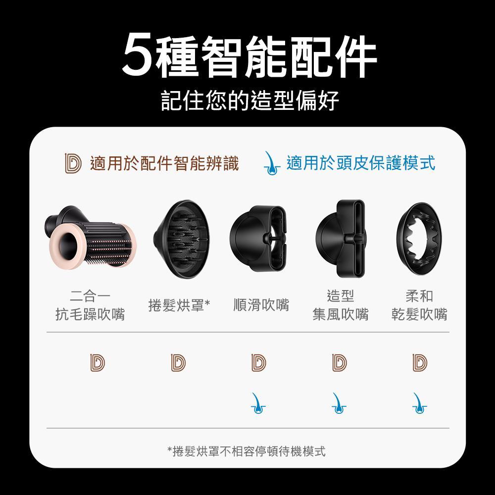product side