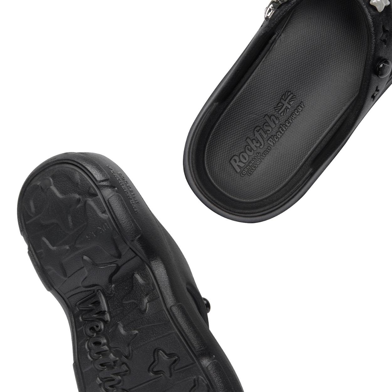 product side