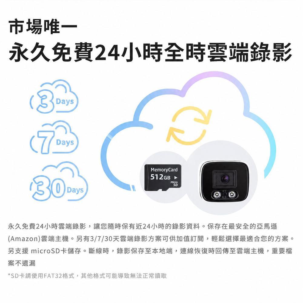 product side