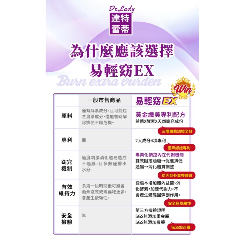 product side