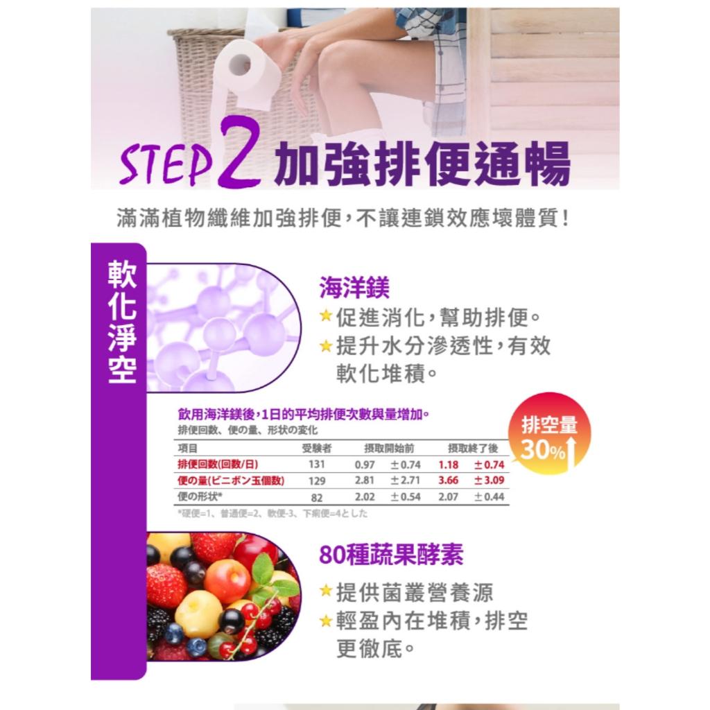 product side