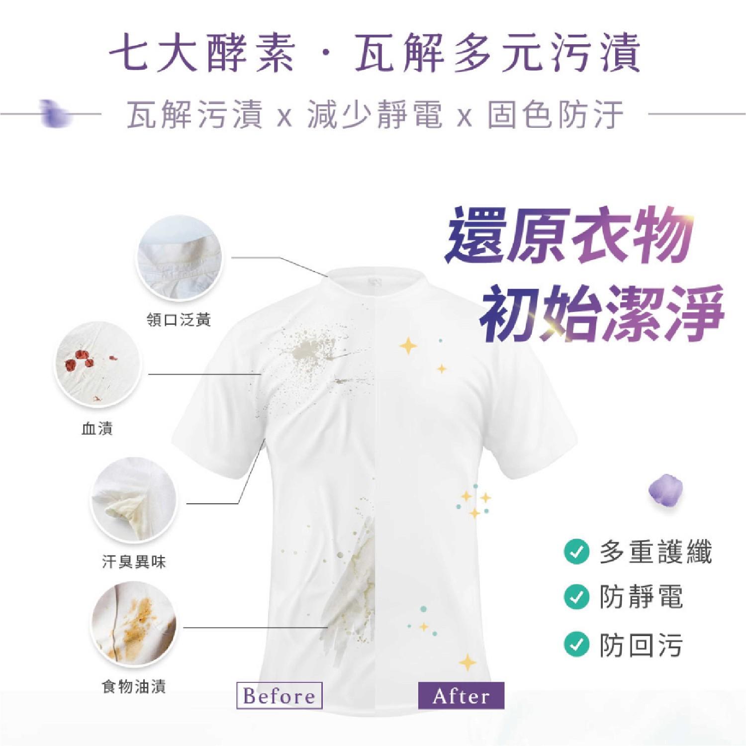 product side
