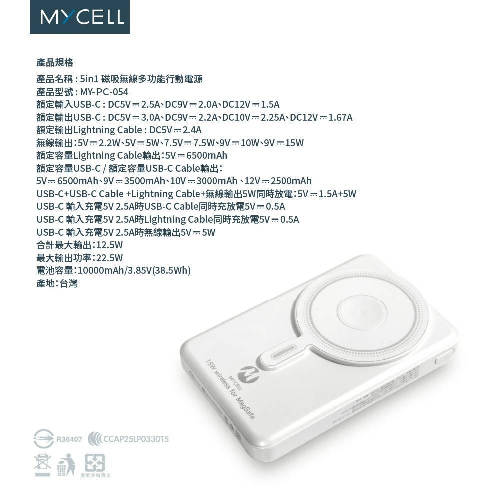 product side