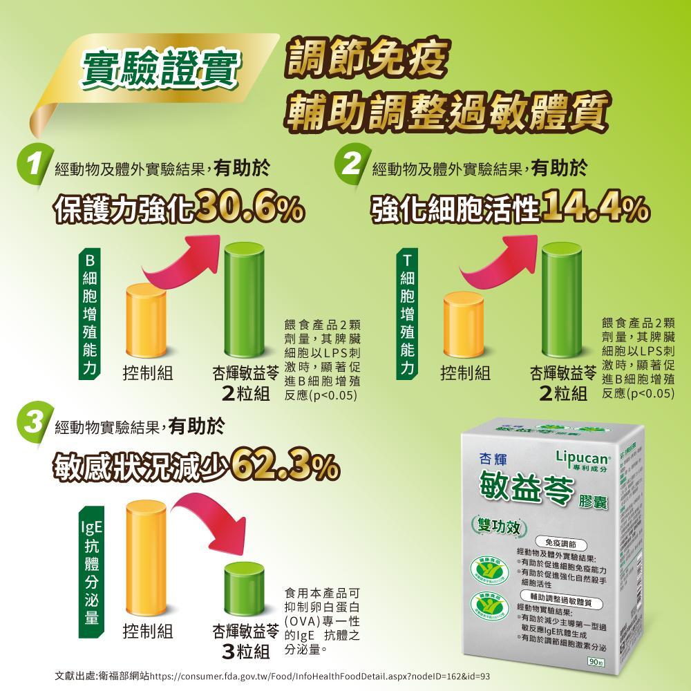 product side