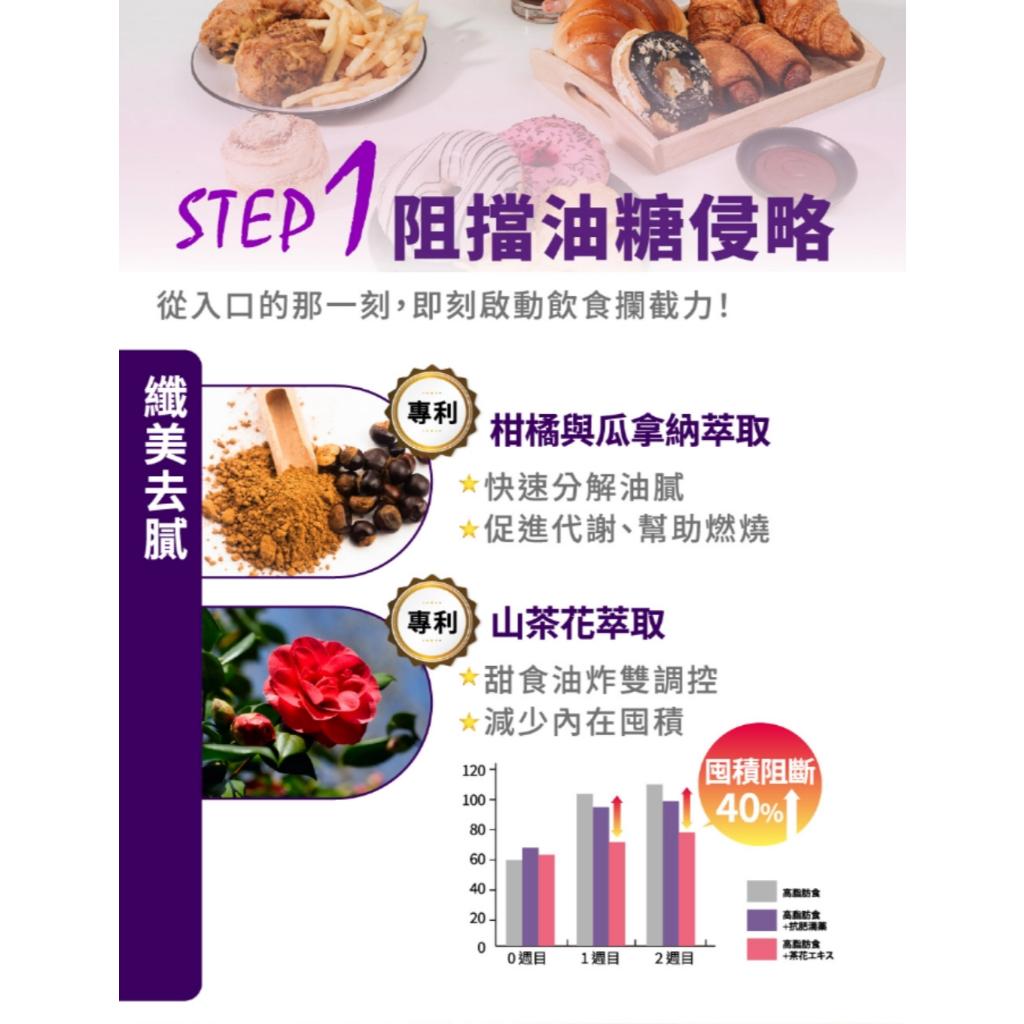 product side